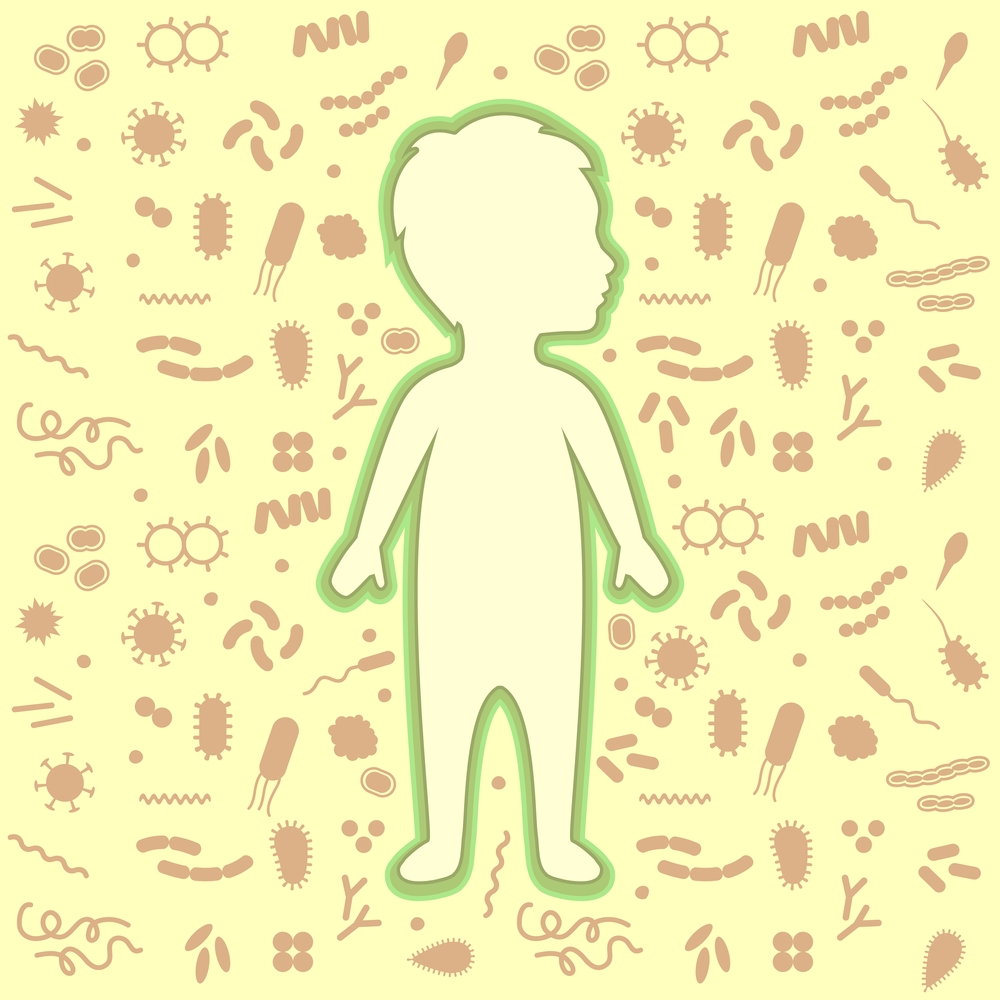 Immune system in Ayurveda