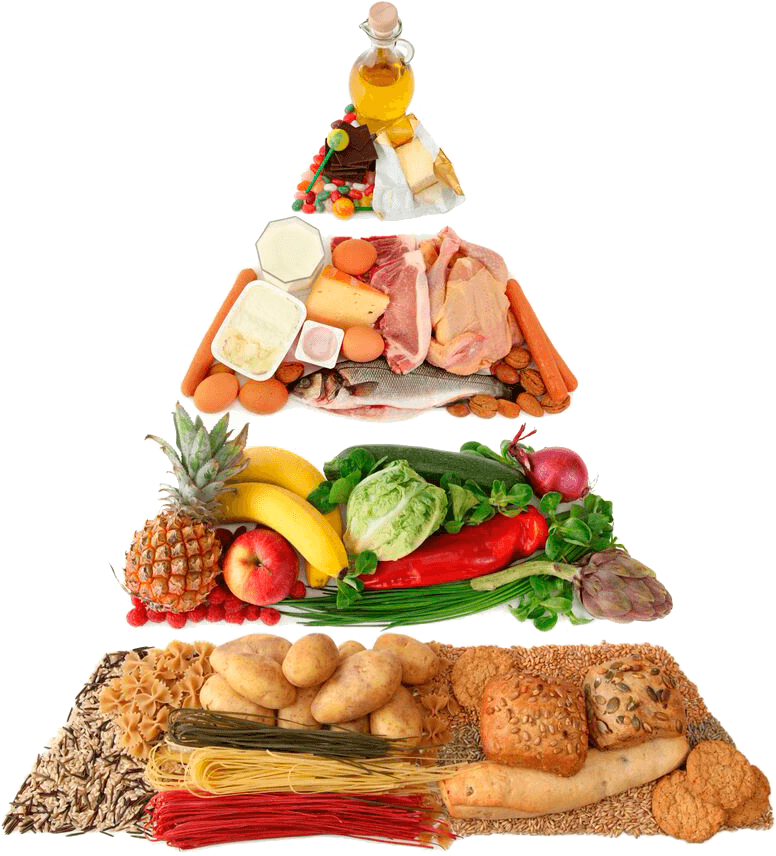 DASH diet for Psoriasis